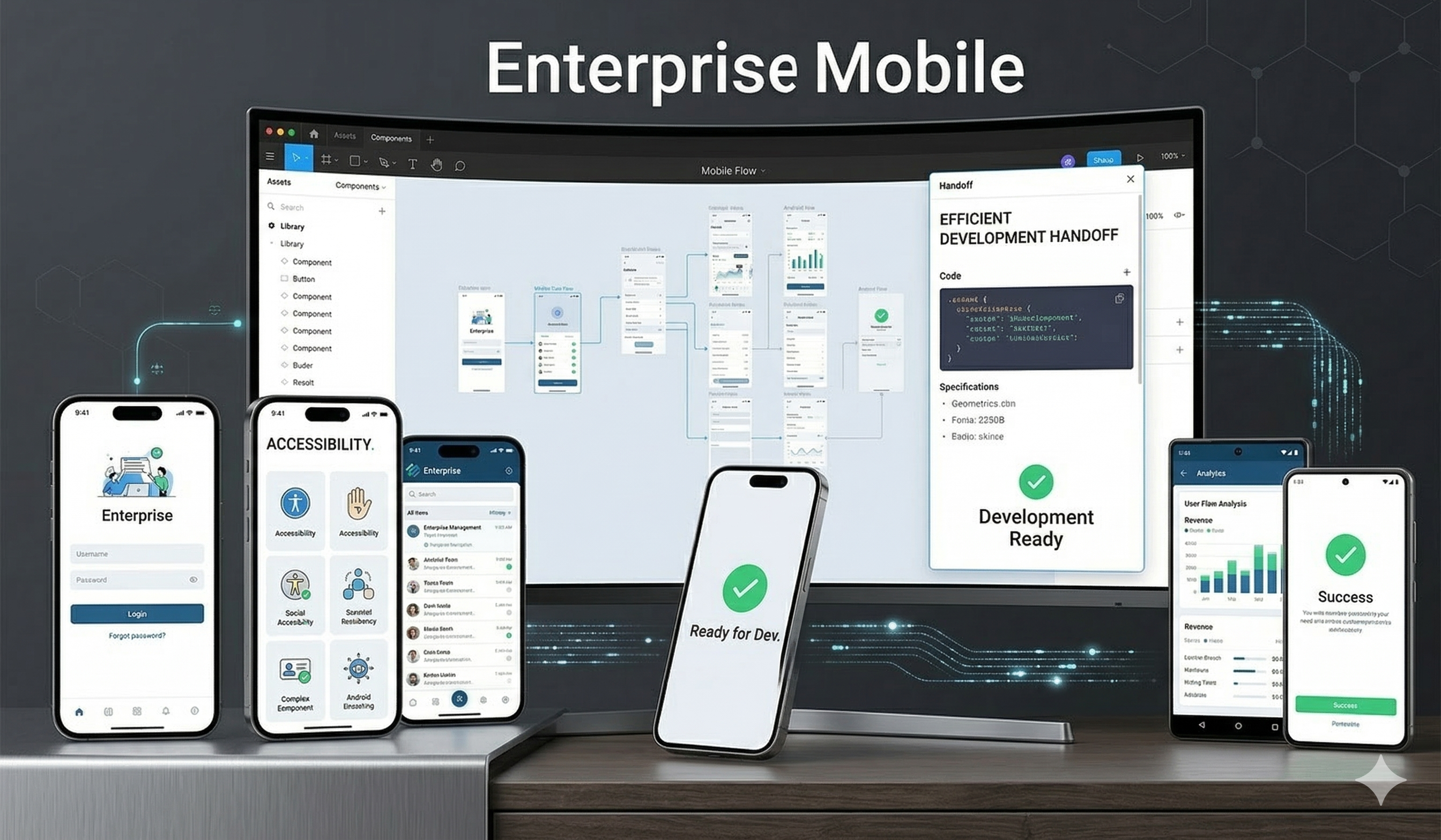 Premium Figma Custom UI slide 3